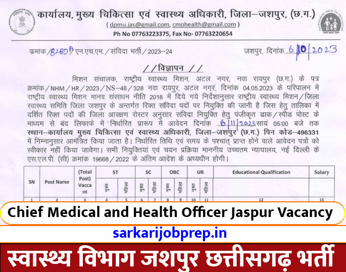 CMHO Staff Nurse Jaspur Vacancy