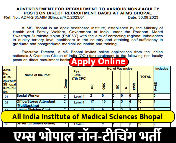 AIIMS Bhopal Non-Teaching Recruitment