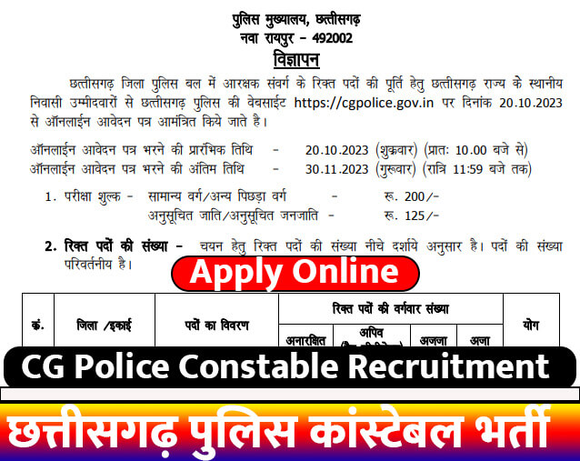 CG Police Constable Recruitment