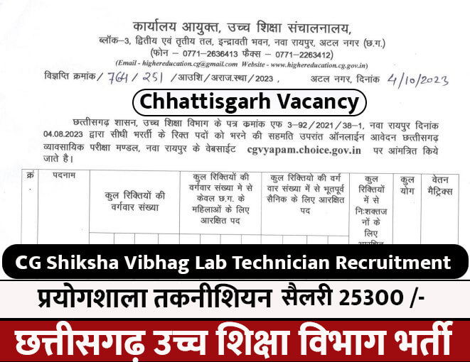 CG Shiksha Vibhag Lab Technician Recruitment