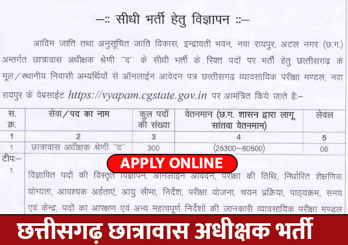 Chhattisgarh Hostel Superintendent Vacancy
