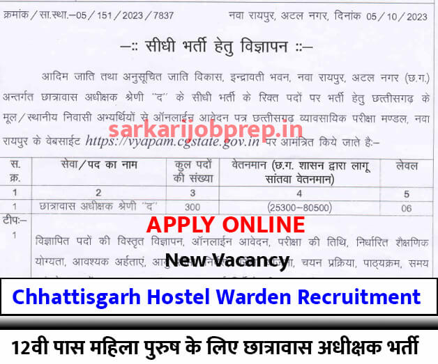 Chhattisgarh Hostel Warden Vacancy