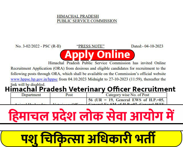 Himachal Pradesh Veterinary Officer Recruitment