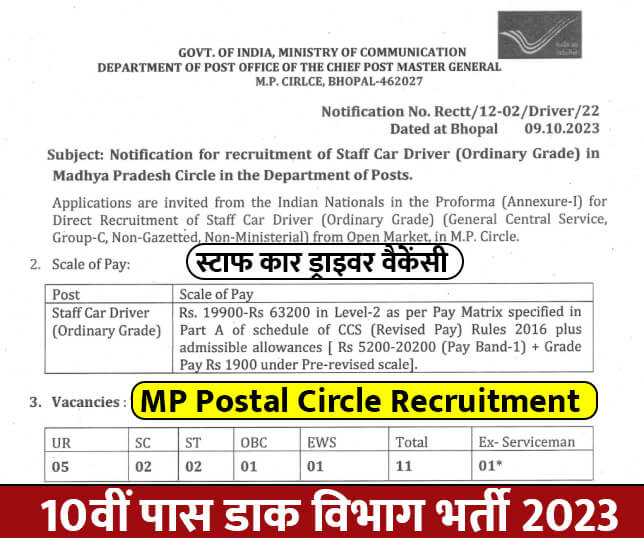 MP Postal Circle Staff Car Driver Recruitment
