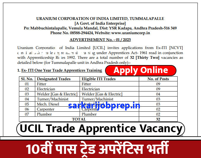 UCIL Trade Apprentice Vacancy