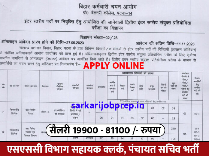 Bihar SSC Recruitment