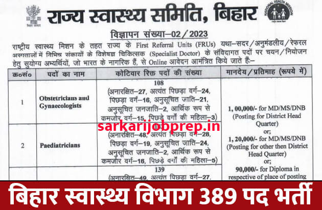 Bihar Swasthya Vibhag Vacancy 2023