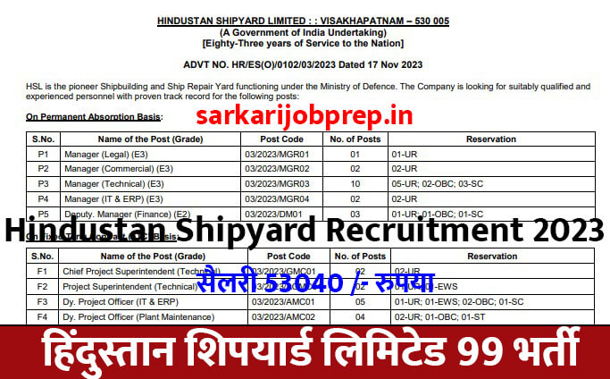 Hindustan Shipyard Limited Vacancy