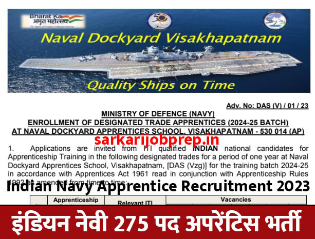 Indian Navy Apprentice Vacancy
