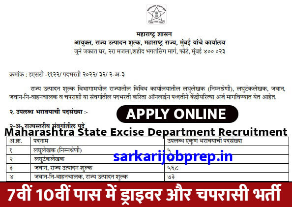 Maharashtra State Excise Department Vacancy
