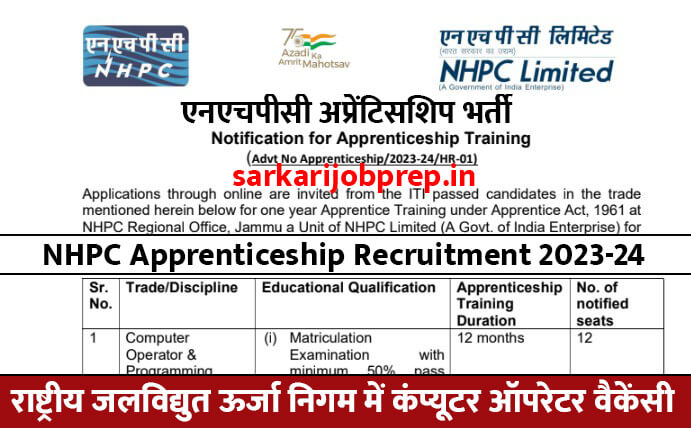 NHPC Apprenticeship Vacancy 2023