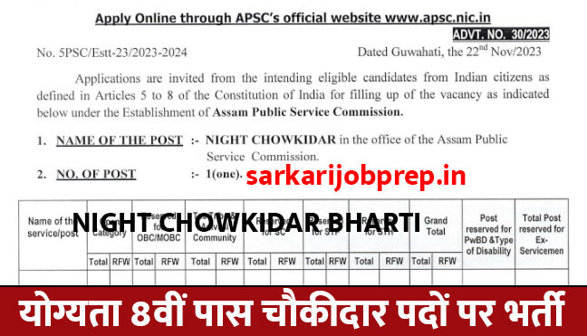 APSC Chowkidar Recruitment 2023