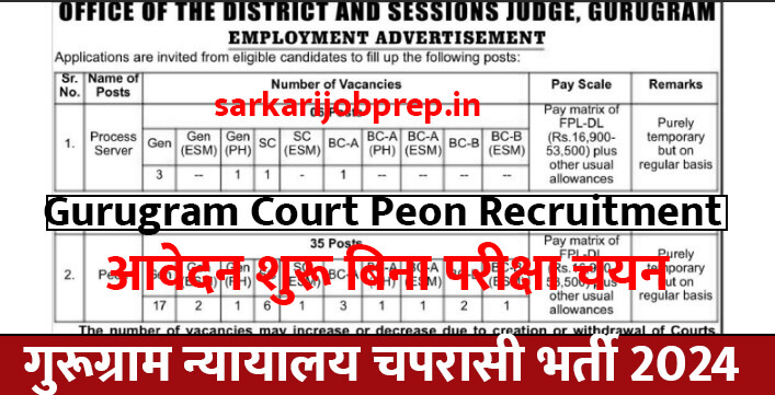 Gurugram Court Peon Recruitment 2024