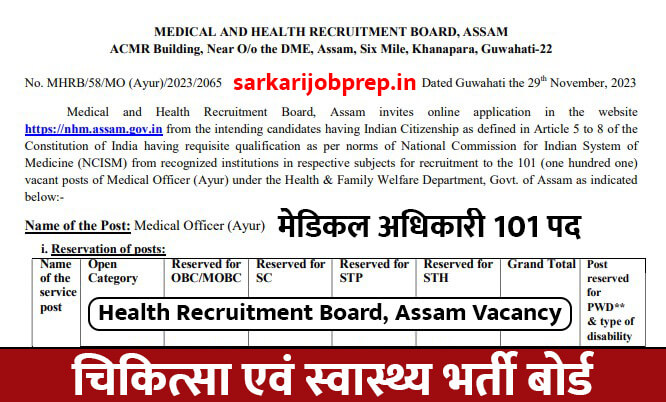 MHRB Assam Recruitment 2023