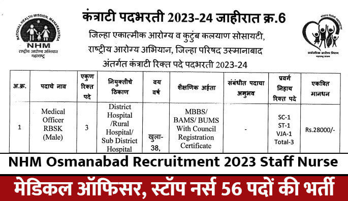 NHM Osmanabad Recruitment 2023