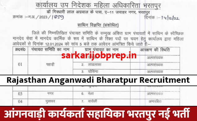 Rajasthan Anganwadi Bharatpur Recruitment 2023