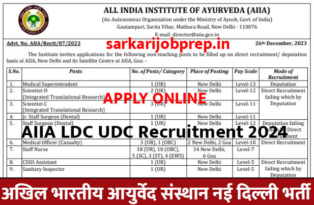 AIIA LDC UDC Recruitment 2024