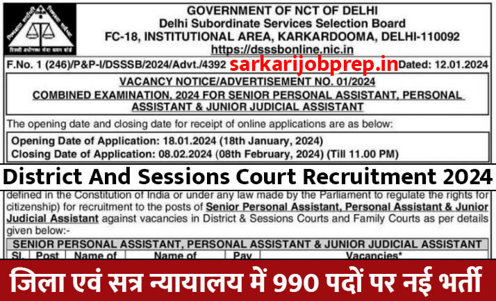 District And Sessions Court Recruitment 2024