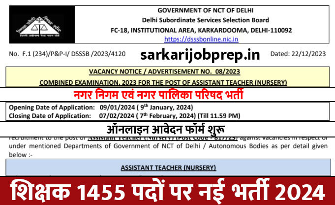 Nagar Nigam Teacher Vacancy 2024