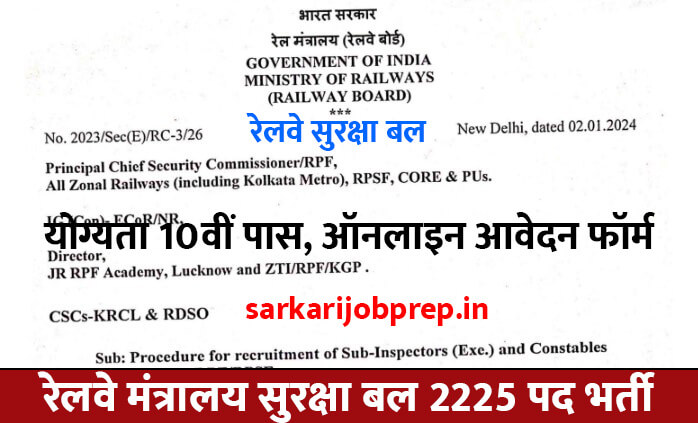 RPF Sub Inspector Recruitment 2024
