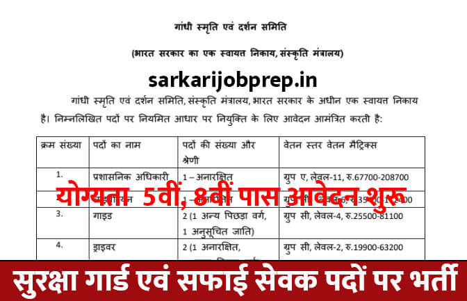 Security Guards And Sweepers Recruitment 2024