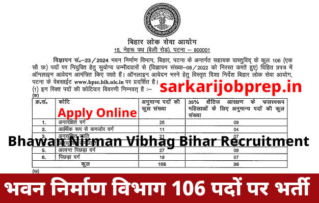 Bhawan Nirman Vibhag Bihar Recruitment 2024