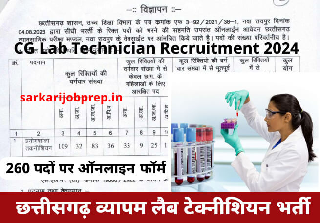 CG Lab Technician Recruitment 2024