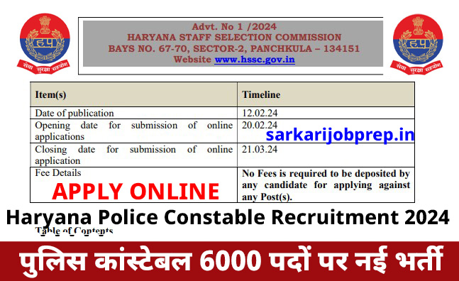  Haryana Police Constable Recruitment 2024