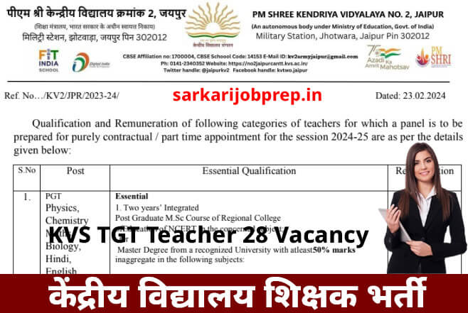 KVS TGT Teacher Recruitment 2024