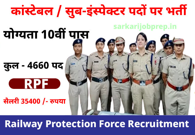 Railway Protection Force Recruitment 2024