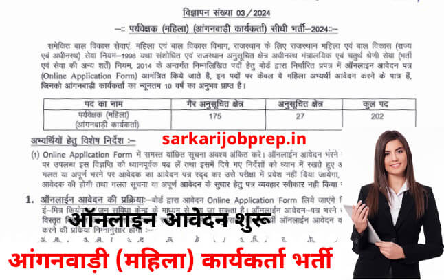 Rajasthan Aaganwadi Supervisor Recruitment 2024