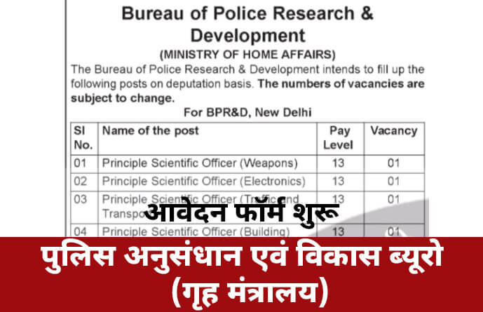 BPRD Sub Inspector Recruitment 2024