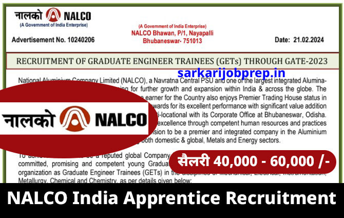 NALCO India Apprentice Recruitment 2024