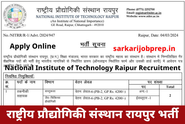 National Institute of Technology Raipur Recruitment 2024