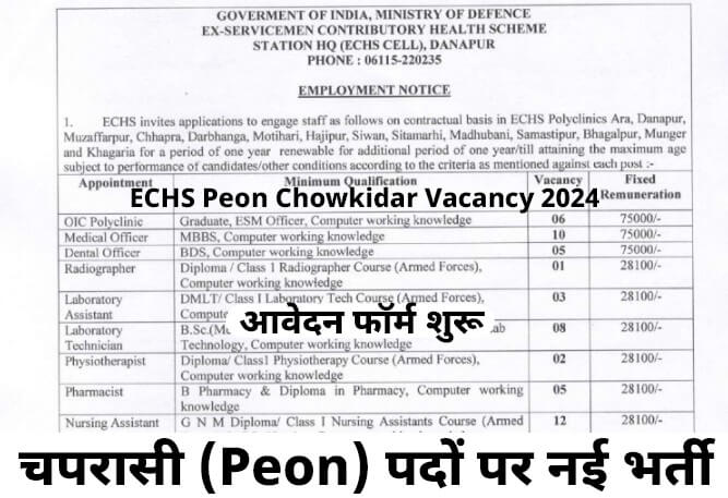 ECHS Peon Chowkidar Recruitment 2024