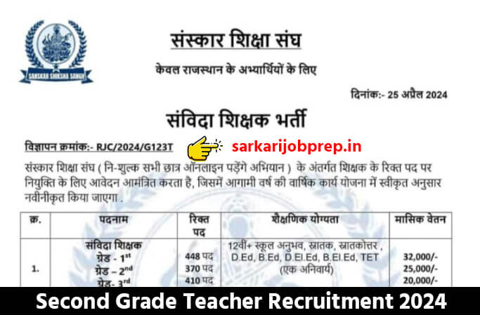 Second Grade Teacher 1586 Recruitment 2024